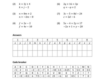 KS3/KS4 Maths: Solving simultaneous equations by substitution codebreaker