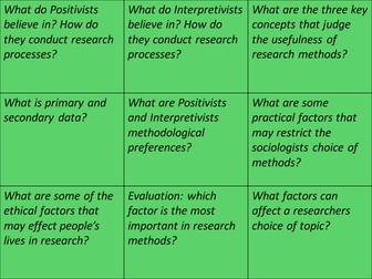 AS Level Sociology Education and Research Methods Revision Flashcards