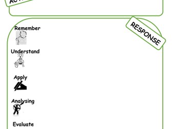 Maths Topic Feedback Sheets