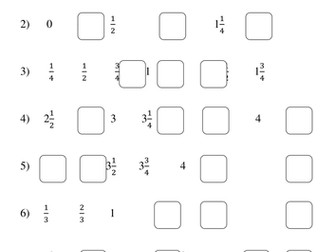 Counting in Fractions Differentiated Worksheets - halves, quarters and thirds