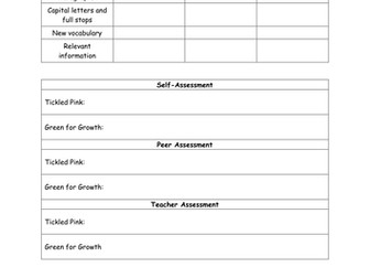 Creative Writing Self/Peer/Teacher Assessment
