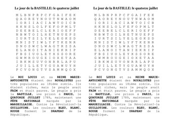 Bastille and Paris resource sheets (3 tenses)