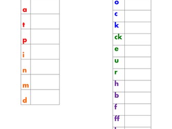 Letters and Sounds Phase 2 & 3 Sound Assessment