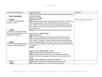 Poetry SOW with year 8 or 9