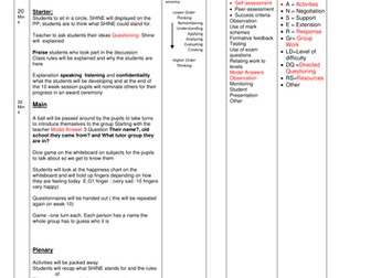 SHINE intervention group for improving self-esteem