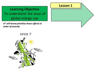 Energy resources, fracking and management SOW - Issues 