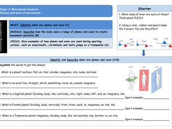 New GCSE PE EDEXCEL Planes and Axis