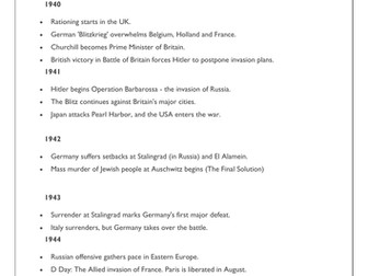 Edexcel 9-1: Superpower Relations and the Cold War 1941 - 1991