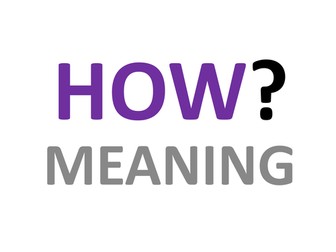 Blooms Taxonomy posters for wall with questions to ask pupils as a reminder