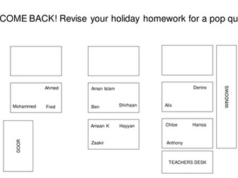 WJEC Retail Business Unit 2 lessons + activities