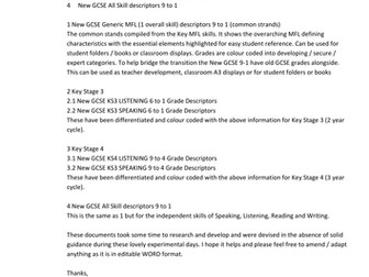 New GCSE MFL KS4 9-1 Descriptors