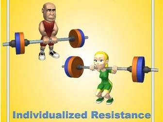 Workout Program- Individualized Resistance Training Plans