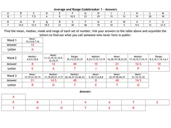 Data, Geometry, Shape, Space and Measures Codebreakers Bundle
