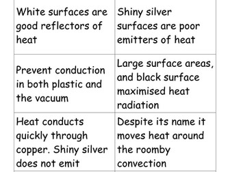 Energy transfer by design information hunt