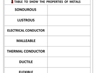 X-Men Scenario - Properties of Metals
