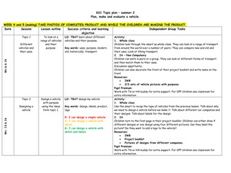 Transport- vehicle  project (6 week project)