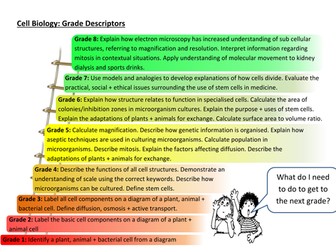 New AQA GCSE Science Specification Biology Grade Descriptors 1-8
