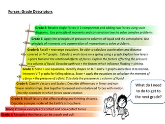 New GCSE AQA Science Specification Physics Grade Descriptors 1-8