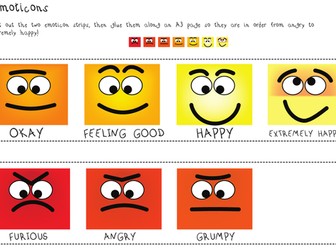 Behaviour, Empathy and Social Skills Lesson  - How Would You Feel?