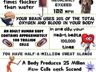 Health and Science Poster: Astonishing Human Body Facts