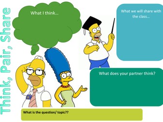 Think, Pair, Share Place mat (Simpsons)