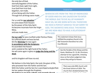 Nicene Creed annotated