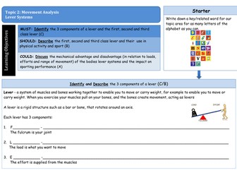 GCSE PE 2016 Levers