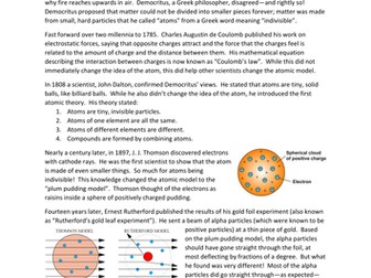 Atomic theory timeline