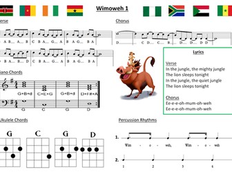 In The Jungle The Mighty Jungle Lyrics Chords