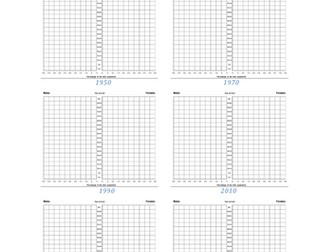 Dynamic Population Pyramids: Japan