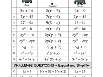 Expanding single brackets - Minion Tick or Trash