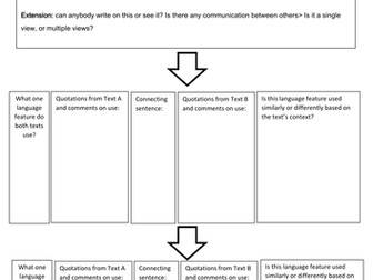 7701 AS Lang Paper One Question 3 scaffold 