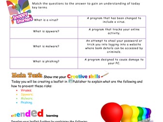 Viruses, Malware, spyware and phishing