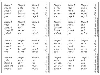 Inequality graphs and regions (picture activity)