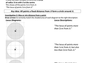 Bundled worksheets for introducing and understanding loci