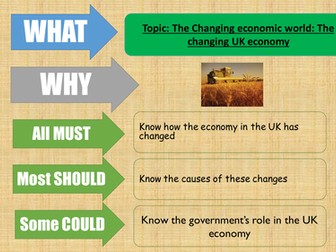 AQA Geography - The changing UK economy fully resourced lessons
