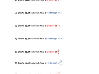 Investigating with Equations of Straight Line Graphs