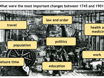 Industrial Revolution - Causes of the Industrial Revolution