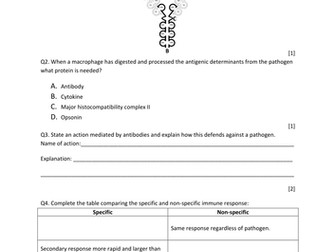 Diagnosis, Therapy, Testing AS Biology Immune response