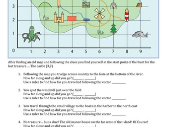 Resolving Forces Vector Treasure Map