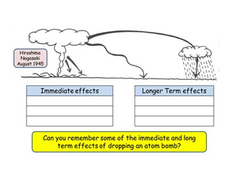 Atom Bomb Arms Race Cold War series of lesson resources for KS3
