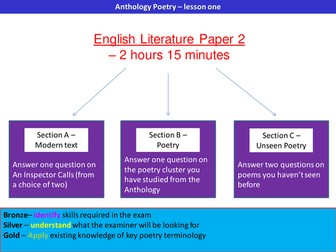 An introduction to the AQA Anthology - Power and Conflict