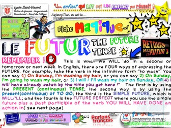 Future tense in French