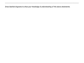 EDEXCEL New GCSE (2016) Combined Science - Homework tasks (Biology topics 1-5)