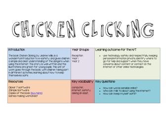 Chicken Clicking E-Safety Unit