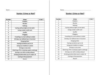 Crime Unit of Work - KS3