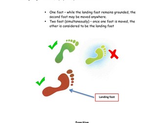 Netball Umpiring/non doer activity