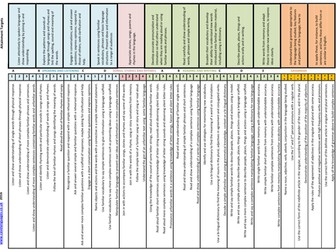 Version 3 Teacher monitoring statements KS2 MFL