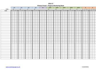 Version 3 teacher monitoring sheet for languages in KS2