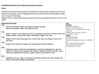 Paper 2 (Reading) English Language  Scheme for the New 2015 AQA Course  (Exam 2017) Non Fiction.
